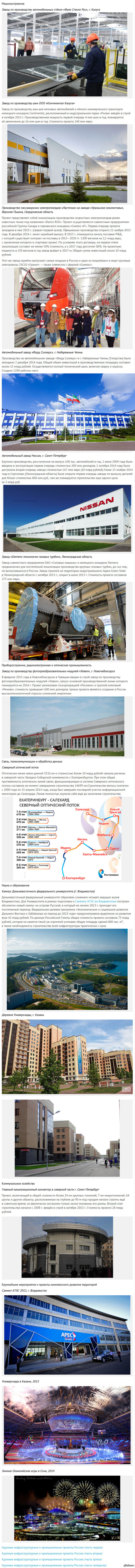 ������� ���������������� � ������������ ������� ������. ����� 5-� ��������������