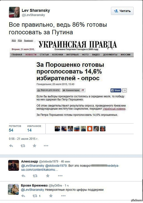        .   14,6%   ,    !() http://www.pravda._com._ua/rus/news/2015/07/20/7075086/view_comments/