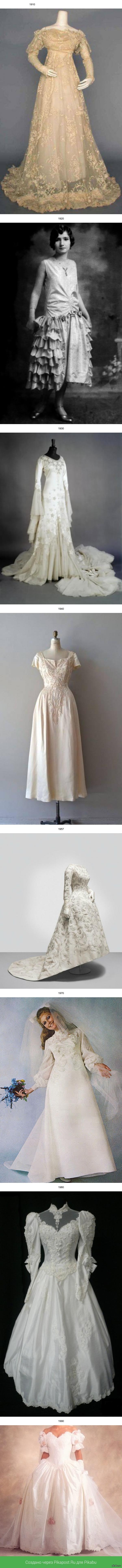 � ����������� � ����� 