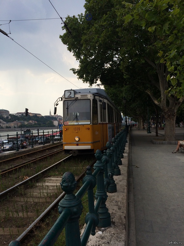 Венгрия, Будапешт