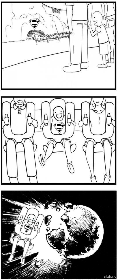 ���������� ��������