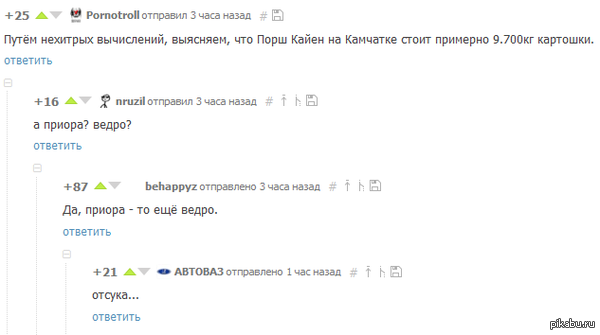 �������� �����