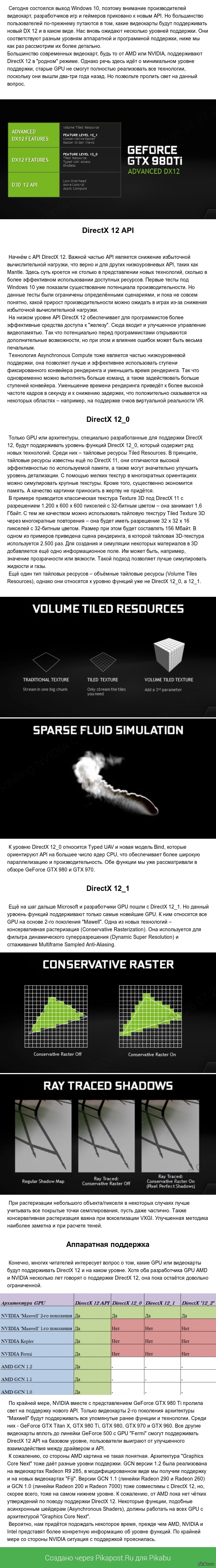 Секреты DirectX 12. Nvidia рассказала про уровни поддержки нового API. |  Пикабу