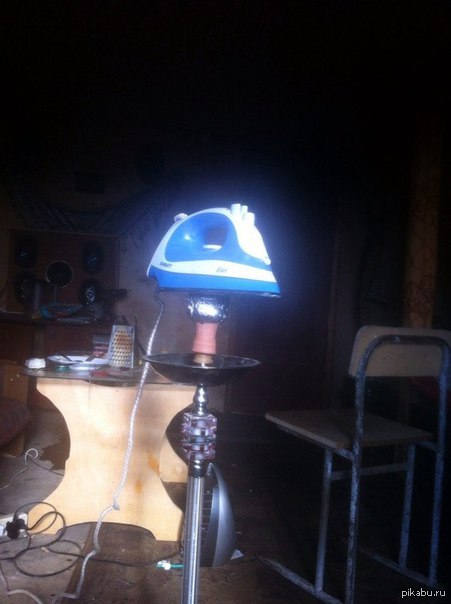 � � ���� �������