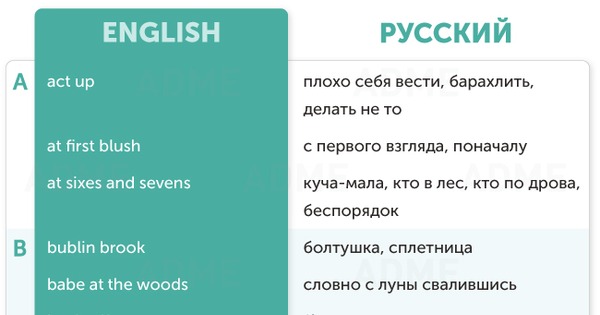 Английский сленг. Сленговые слова на английском. Американские фразы. Сленговые выражения на англ.