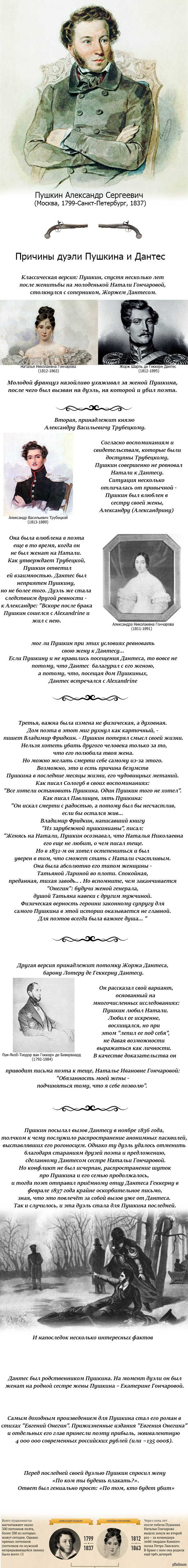 Причины дуэли Пушкина и Дантес