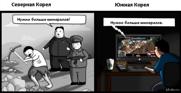 ������� ����� ����� � �������� ������.