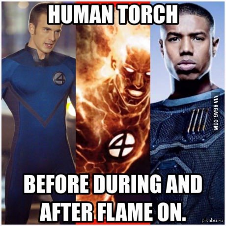 Человек факел