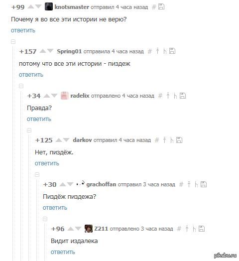 �������� �������