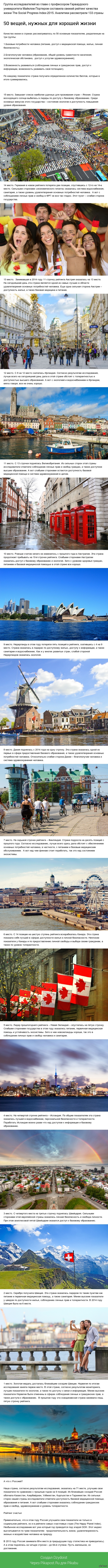 15 ������ ����� ��� �����. �������-2015