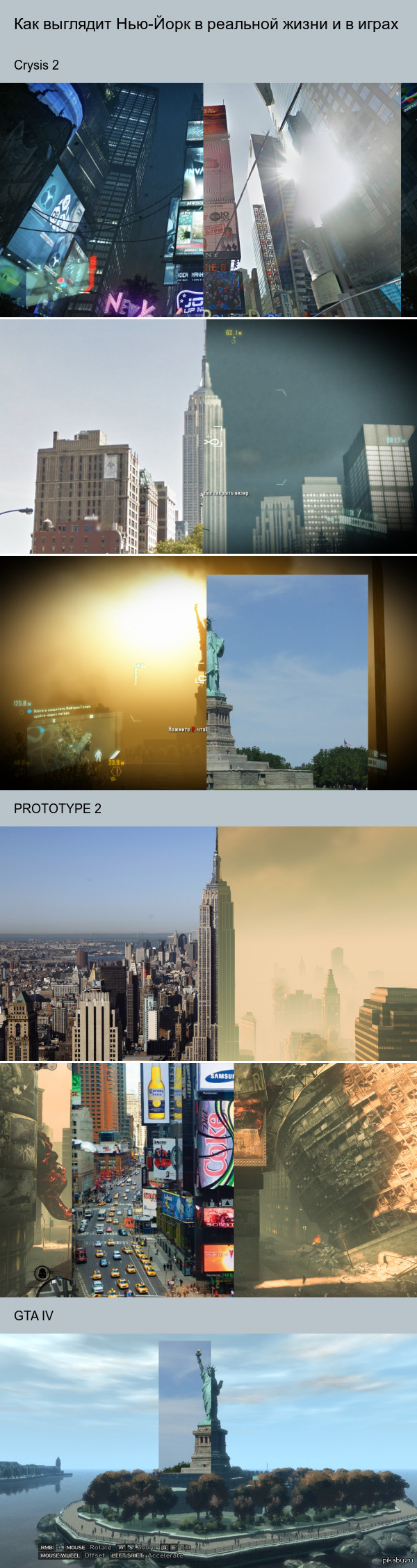 Нью-Йорк в реальной жизни и в играх