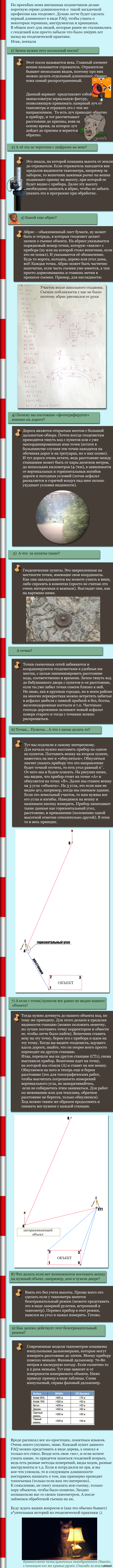 Для тех кто слишком мало знает о геодезических работах | Пикабу