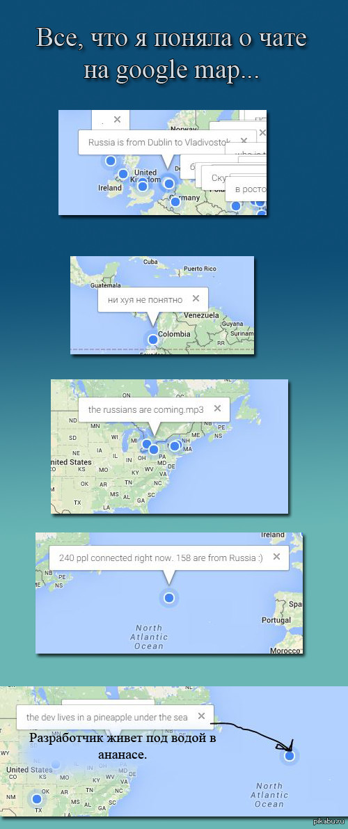 ������� �������� ���� �� ����� Google