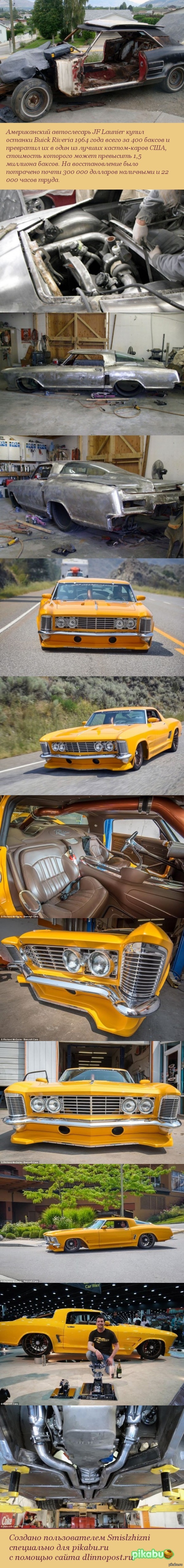 ����������� ������-��� �� ����� ������� �������