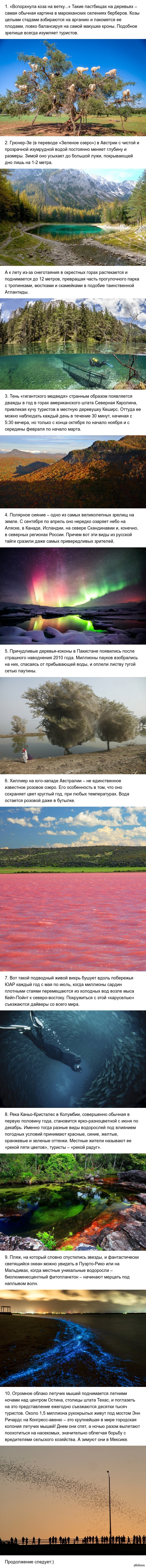 Чудесные явления в мире (Часть 1)