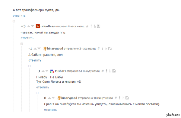 С**л он на пикабу.