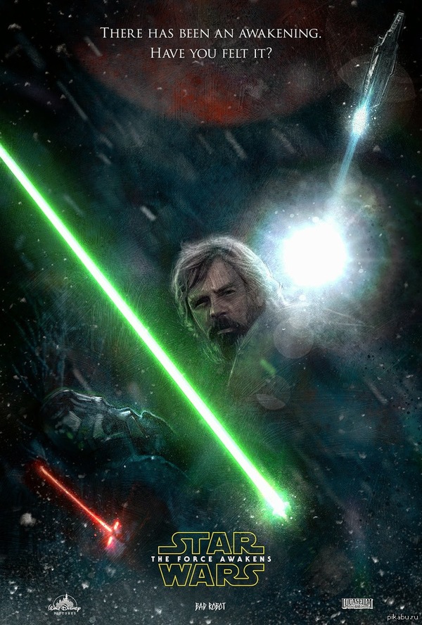 Star Wars: The Force Awakens   