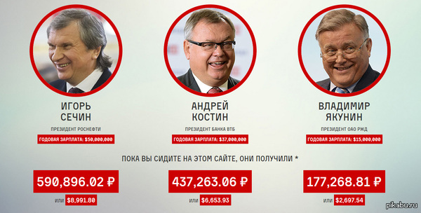 While sitting at work, someone earned money for a new car - Site, Sechin, Yakunin, Salary, , Igor Sechin, Money