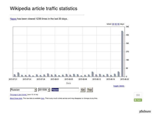 РКН просвящает