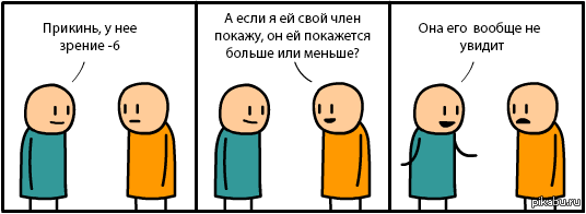 Проблемы плохого зрения