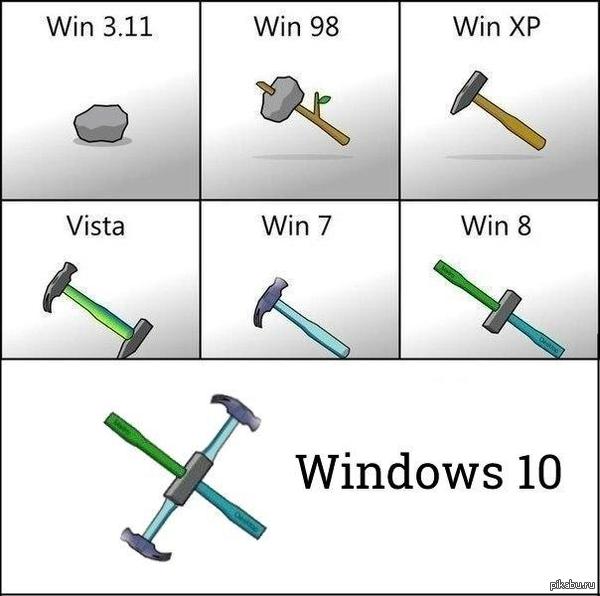  Windows
