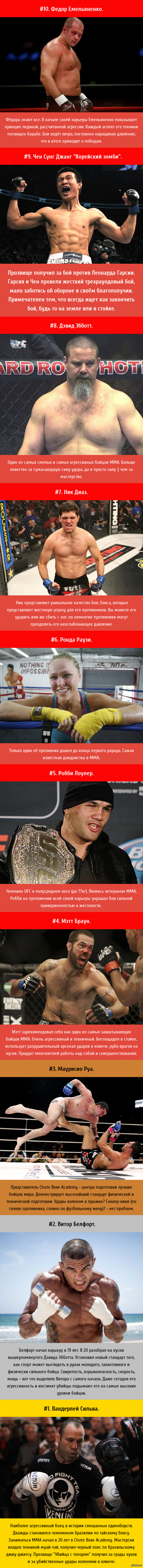 ��� ����� ����������� � �������� ������ ��������� �����������.