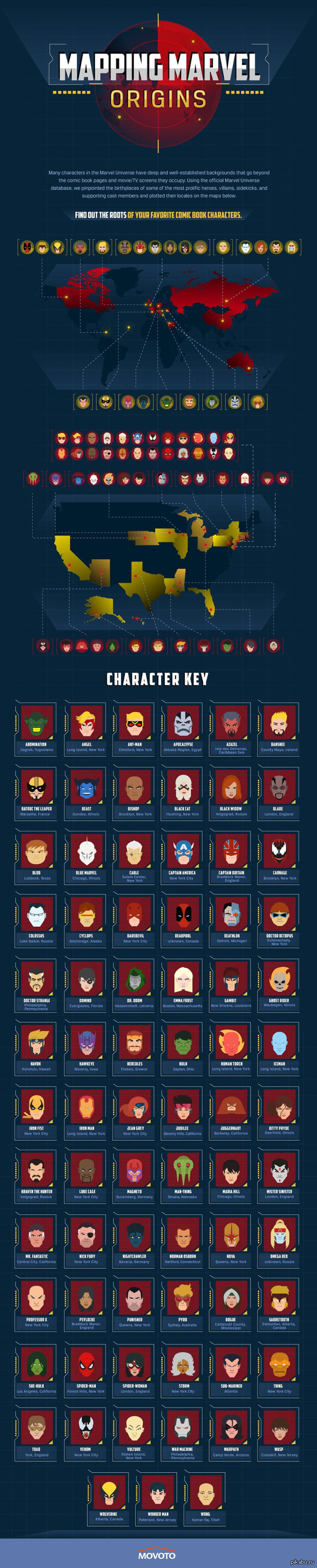     Marvel      ,      .         