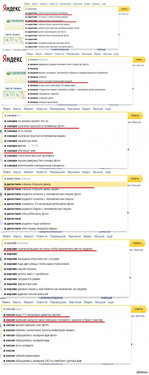 Яндекс запросы.