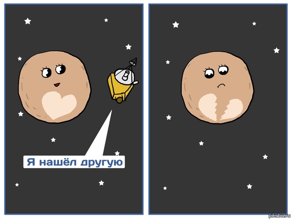 New Horizons ������ ����� ����