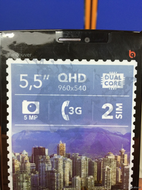 Новое qhd разрешение