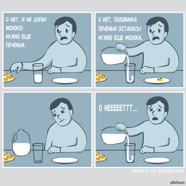 Печеньки с молоком.