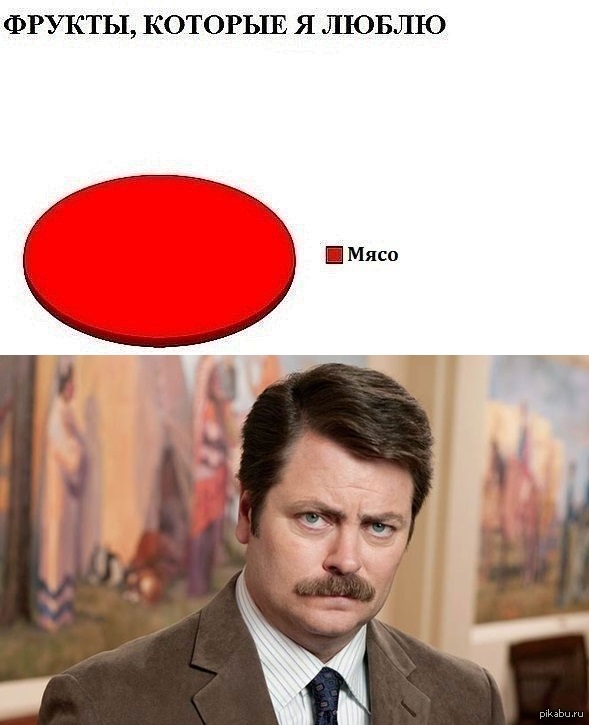 Парке мем