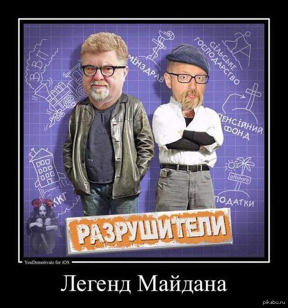 ����������� �������