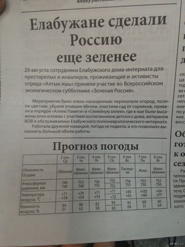 Сентябрь горит ребята