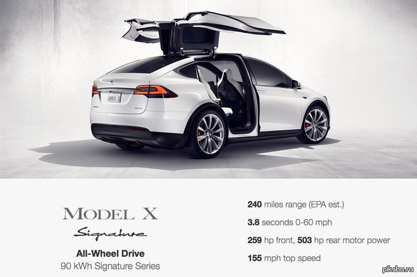 Tesla Model X    