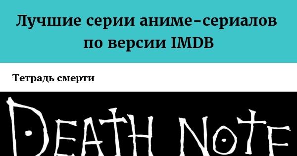 лучшие аниме сериалы imdb