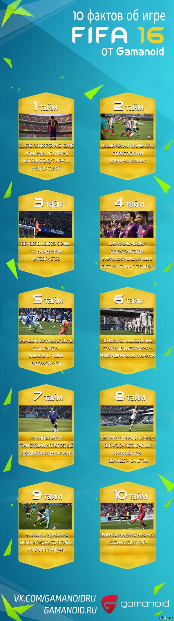 10 ������ � Fifa 15 � �����������
