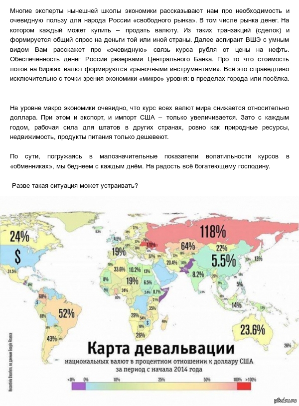 Карта девальвации | Пикабу