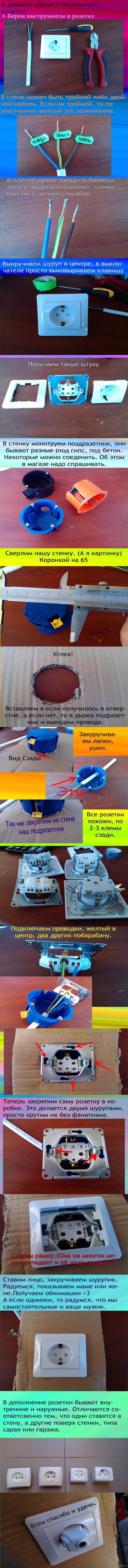 ������ ������� �����