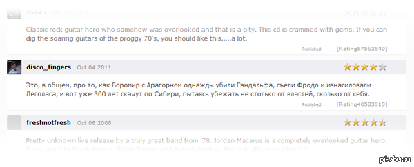 ����� ����������� ������������ ������� ���-������