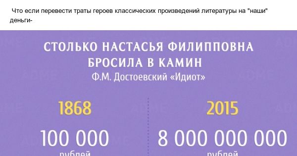 Сколько будет 1 000 000 в рублях