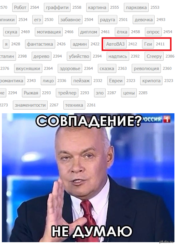 Совпадение рисунок. Совпадение рисунок