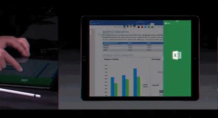   iOS9,    