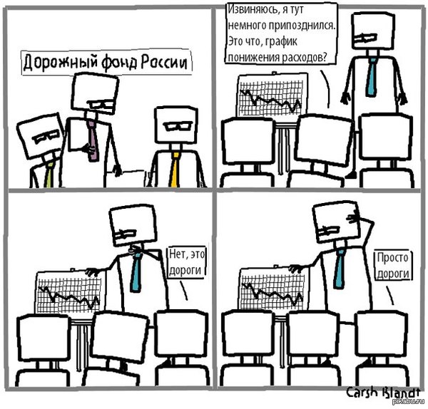���-�� � �������� �����������