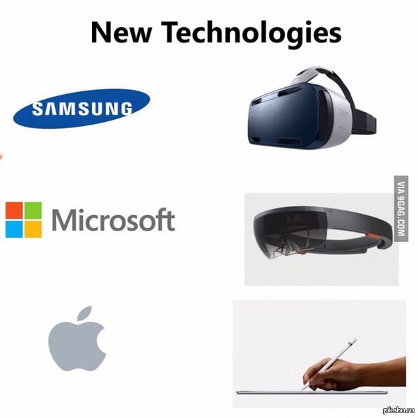 New Technologies