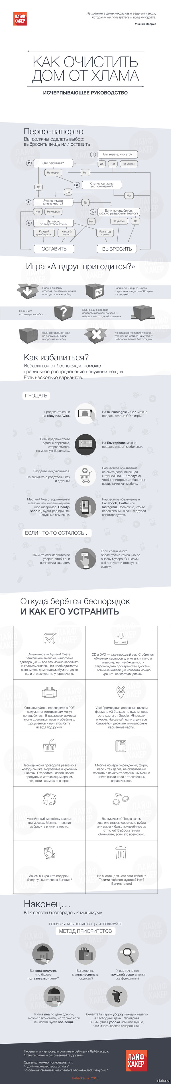 �����������: ��� ���������� �� ����� � ����.