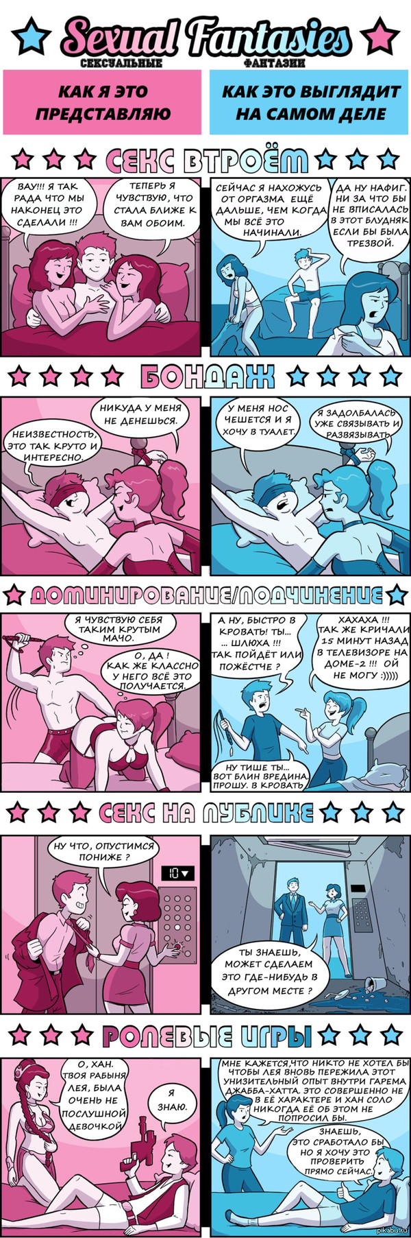 sexual fantasies - NSFW, Comics, Fantasy, , As I can see, Actually