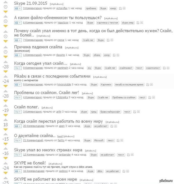 � �� ��������