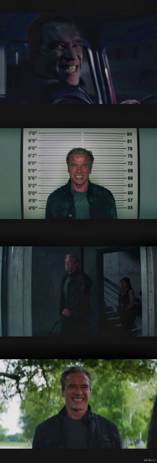 ��������� �� ��������� ������� ������������ �����������. ������ ����������.