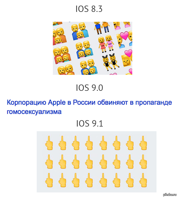Apple VS   